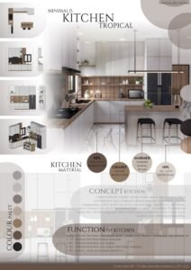 Jasa Kontraktor kitchen design interior